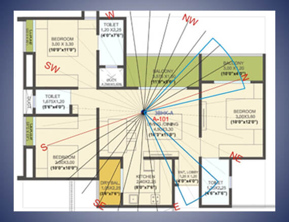 Vastu Workshop Features